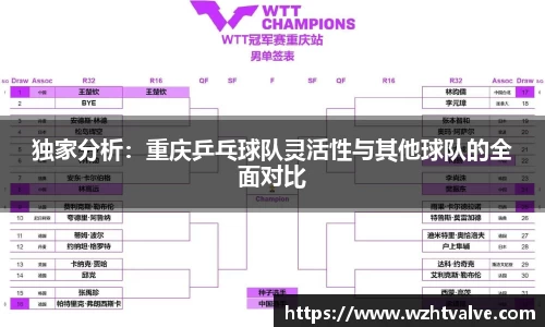 独家分析：重庆乒乓球队灵活性与其他球队的全面对比