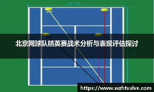 北京网球队精英赛战术分析与表现评估探讨