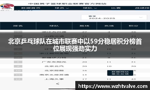 北京乒乓球队在城市联赛中以59分稳居积分榜首位展现强劲实力