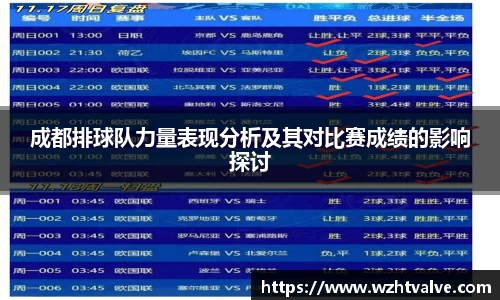 成都排球队力量表现分析及其对比赛成绩的影响探讨