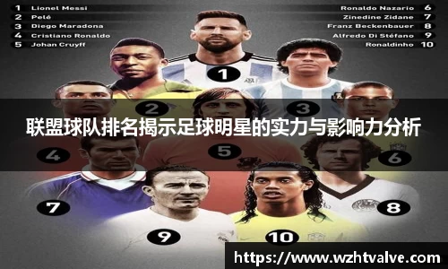 联盟球队排名揭示足球明星的实力与影响力分析