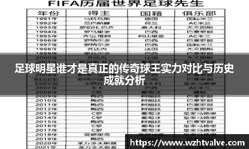 足球明星谁才是真正的传奇球王实力对比与历史成就分析
