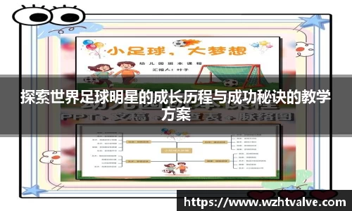探索世界足球明星的成长历程与成功秘诀的教学方案