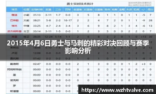 2015年4月6日勇士与马刺的精彩对决回顾与赛季影响分析