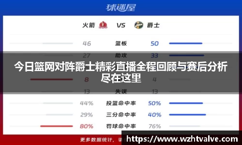 今日篮网对阵爵士精彩直播全程回顾与赛后分析尽在这里